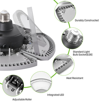 8000 Lumen LED Deformable Utility Light, Set of 2