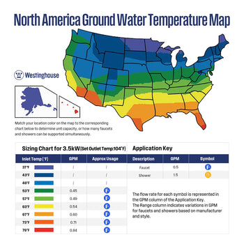 3.5KW Mini Electric Tankless Water Heater, Silver Gray
