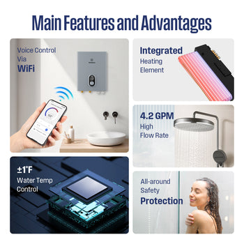 18KW Electric Tankless Water Heater