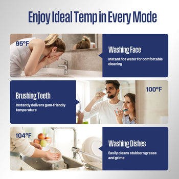 3.5KW Mini Electric Tankless Water Heater, Deep Blue