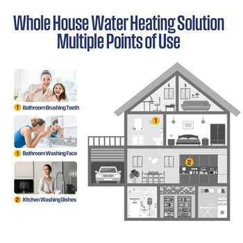 11KW Electric Tankless Water Heater