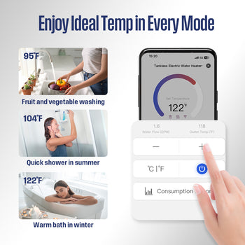 18KW Electric Tankless Water Heater