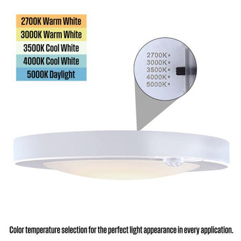 6 inch, 7 Watt LED Indoor/Outdoor Flush Mount Ceiling Fixture