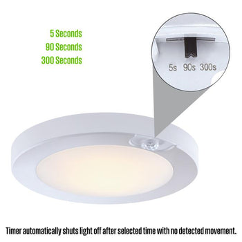 6 inch, 7 Watt LED Indoor/Outdoor Flush Mount Ceiling Fixture