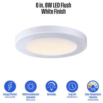 6 inch, 8 Watt Dimmable LED Indoor/Outdoor Flush Mount Ceiling Fixture