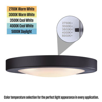 6 inch, 8 Watt Dimmable LED Indoor/Outdoor Flush Mount Ceiling Fixture, Black