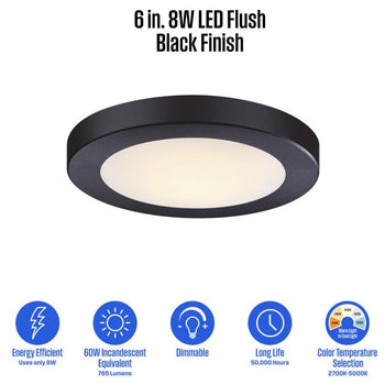 6 inch, 8 Watt Dimmable LED Indoor/Outdoor Flush Mount Ceiling Fixture, Black