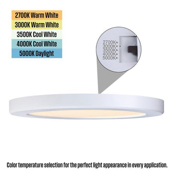 9 inch, 18 Watt Dimmable LED Indoor/Outdoor Flush Mount Ceiling Fixture