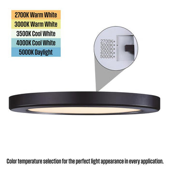 9 inch, 18 Watt Dimmable LED Indoor/Outdoor Flush Mount Ceiling Fixture, Black