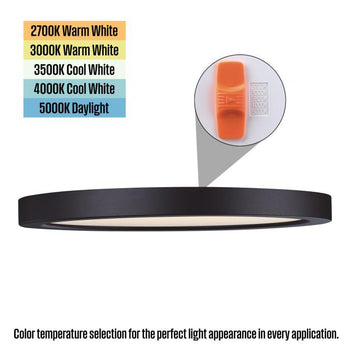 7 inch, 17 Watt Dimmable LED Indoor/Outdoor Flush Mount Ceiling Fixture, Black