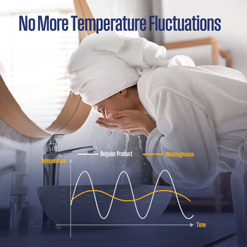 3.5KW Mini Electric Tankless Water Heater, Deep Blue