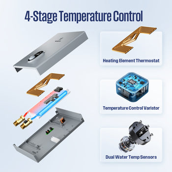 14KW Electric Tankless Water Heater