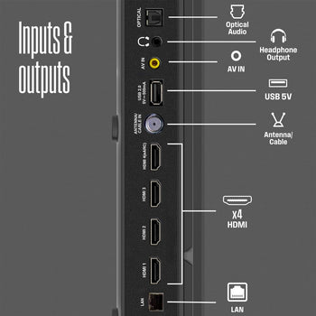 43″ Edgeless QLED 4K UHD Roku TV with Voice Remote