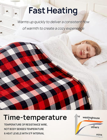 Electric Heated Sherpa Plaid Blanket 72