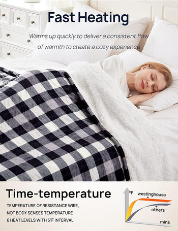 Electric Heated Sherpa Plaid Blanket 72