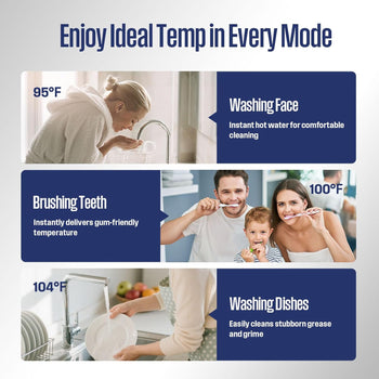 1.5 Gallon Electric Mini Tank Water Heater