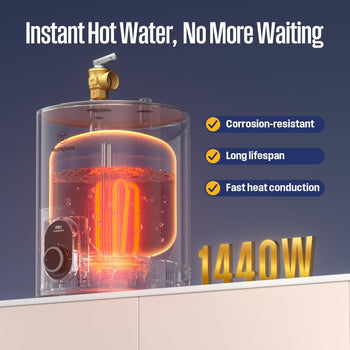 1.5 Gallon Electric Mini Tank Water Heater