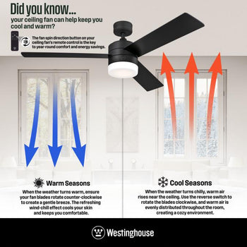 Alta Vista 52-Inch Indoor/Outdoor Ceiling Fan, Dimmable LED Light Fixture with Color Temperature Selection, Matte Black