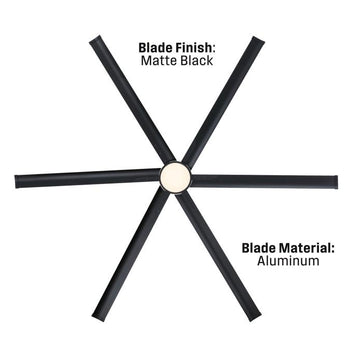 Widespan 96-Inch Indoor/Outdoor Industrial Ceiling Fan with Integrated Dimmable LED, Matte Black Finish