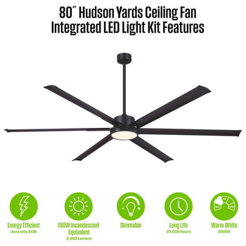 Hudson Yards 80-Inch Indoor/Outdoor Ceiling Fan with Dimmable LED, Matte Black