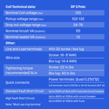 Definite Purpose Contactor 30 Amp 3 Pole 120V Coil