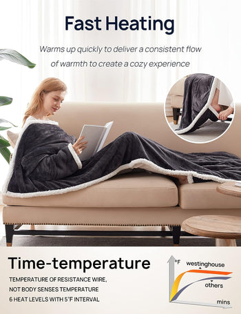 Wearable Heated Throw with Sleeves 70