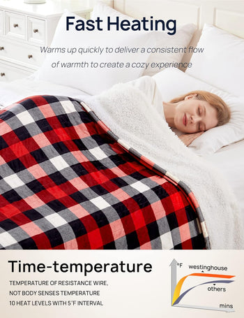 Electric Heated Sherpa Plaid Blanket 62