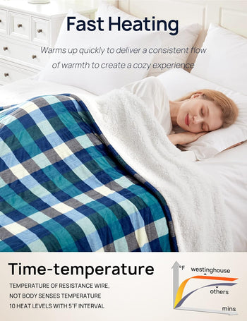 Electric Heated Sherpa Plaid Blanket 100