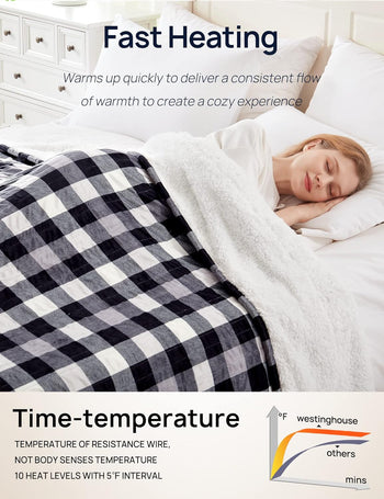 Electric Heated Sherpa Plaid Blanket 80