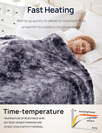 Electric Heated Faux Fur Blanket 62
