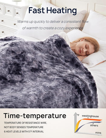 Electric Heated Faux Fur Blanket 50