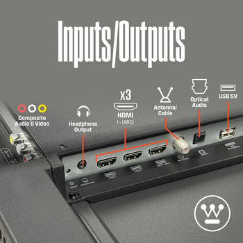 24″ HD Smart Roku TV