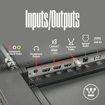 43″ Full HD Smart Roku TV