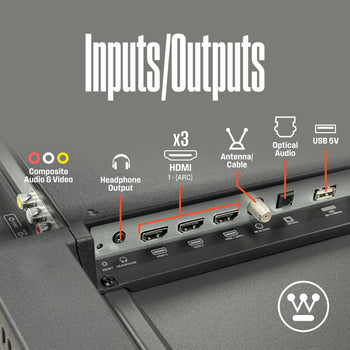 40″ Full HD Smart Roku TV