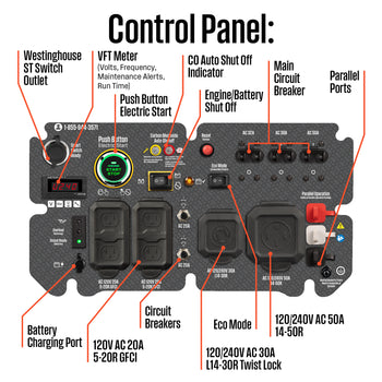 ecoGen10000 Inverter Generator with CO Sensor