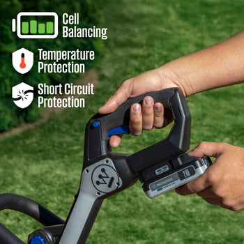 20V 2 Ah Lithium-ion Battery