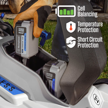 20V 4 Ah Lithium-ion Battery