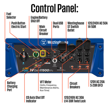 WGen11500TFc - Tri-Fuel with CO Sensor