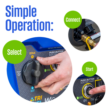 WGen11500TFc - Tri-Fuel with CO Sensor