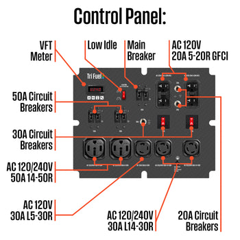WGen20000TFc - Tri-Fuel with CO Sensor