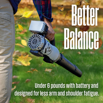 Cordless 20V Leaf Blower - Tool Only