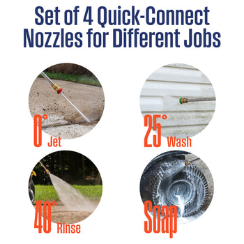 WPX3000 Pressure Washer