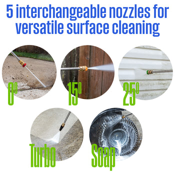 ePX3100 Electric Pressure Washer