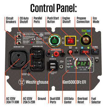 iGen5000DFc EFI Inverter Generator - Dual Fuel with CO Sensor