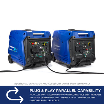 iGen5000cv Inverter Generator with CO Sensor