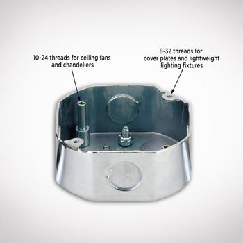 Saf-T-Grid for Suspended Ceilings