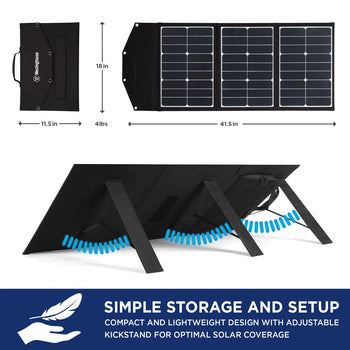 Westinghouse | WSolar60p solar panel shown folded with dimensions reading 11.5 in by 18 in. It is also being shown unfolded with dimensions 41.5 in by 18 in. As well as saying it is 4 pounds. A blue bar at the bottom reads simple storage and set up, compact and lightweight design with adjustable kickstand for optimal solar coverage.