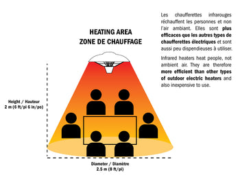 Westinghouse Hanging Patio Heater