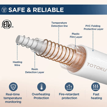 Electric Heated Blanket Luxurious Faux Fur Reverse to Flannel Grey Leopard