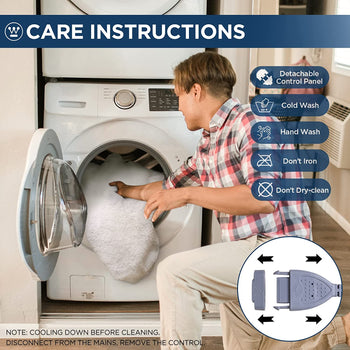 Heated Mattress Pad Sherpa